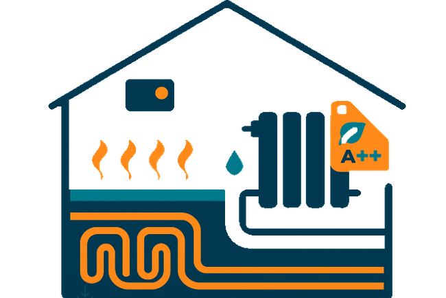 incalzire in pardoseala si radiatoare